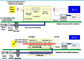 IEC 61000-4-6 EMC ดำเนินการทดสอบระบบภูมิคุ้มกัน RF และ BCI