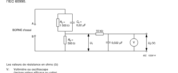 IEC 60335-1 ข้อ 13 สัมผัสวงจรการวัดกระแส รูปที่ 4 0