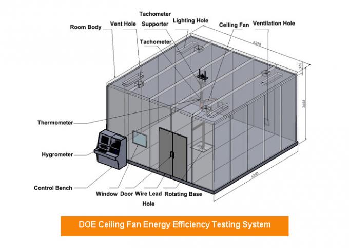 ห้องทดสอบประสิทธิภาพพลังงานสำหรับพัดลมเพดานที่ผ่านการรับรอง DOE ห้องปฏิบัติการพัดลมเพดานแบบมาตรฐาน UL 2