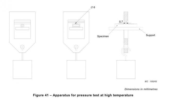IEC 60884-1 รูปที่ 41 อุปกรณ์การย้ำสายสำหรับทดสอบแรงดันที่อุณหภูมิสูง 0
