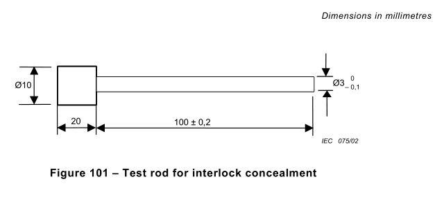 IEC 60335-2 ก้านทดสอบสำหรับประตูปกปิด Interlock ของเตาอบไมโครเวฟ 0