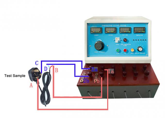 12 โวลต์สวิทช์ Life Tester IEC 60884-1 รูปที่ 44 ปลั๊ก Pins อุณหภูมิที่เพิ่มขึ้นอุปกรณ์ทดสอบ 6 สถานี 0